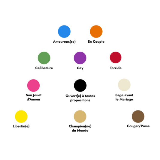 Oulala Bracelets Tissu